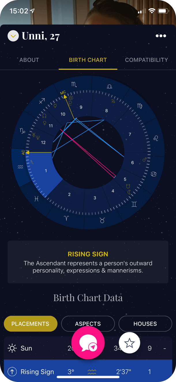 NUiT App, Astrology dating app