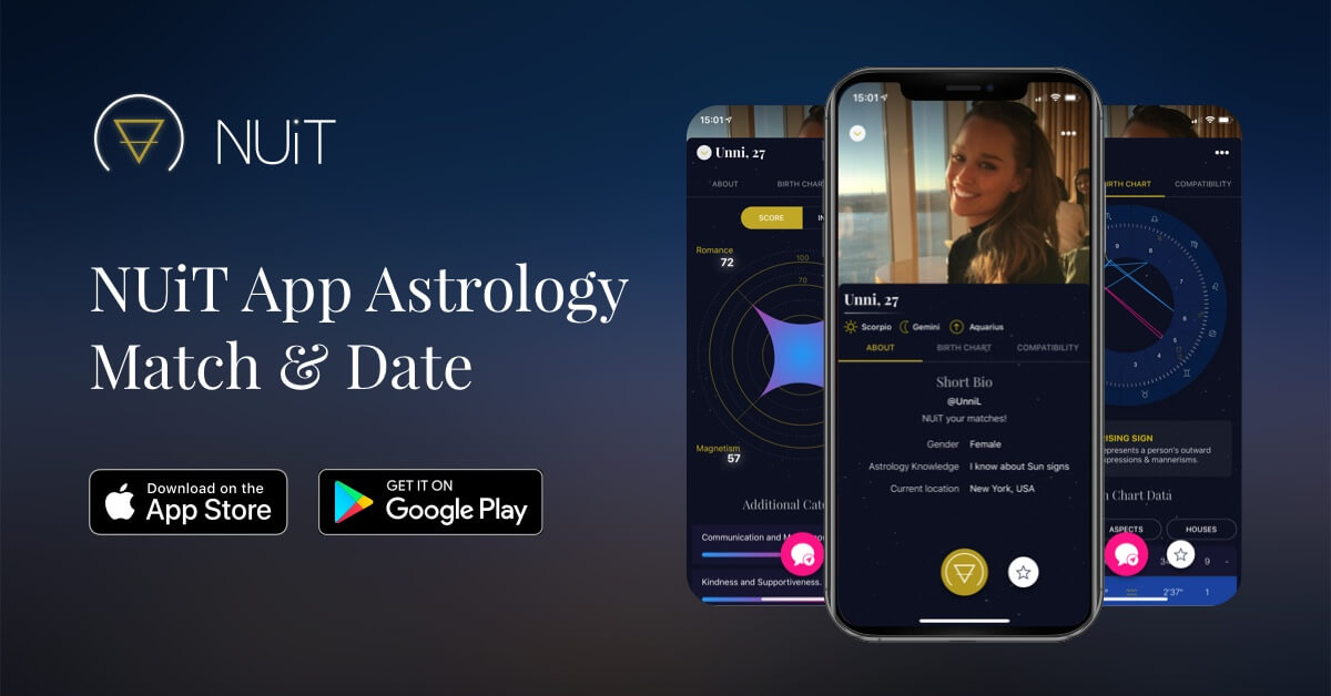 Site- ul de dating tematic astral